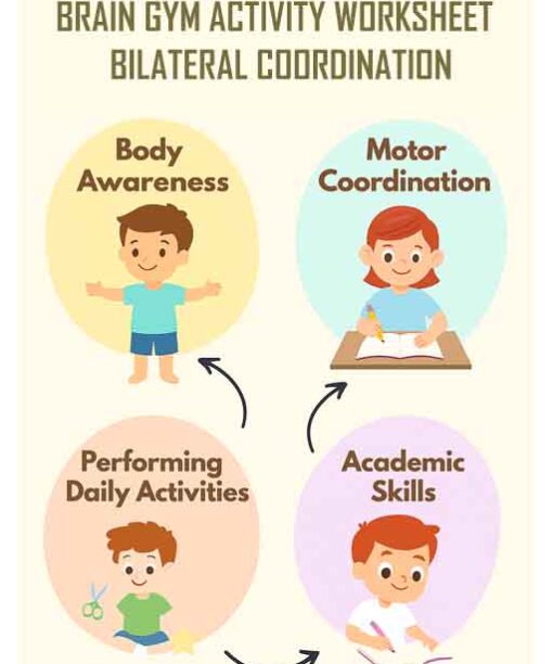 Bilateral Brain Gym Activity Worksheet (Free Digital Download)
